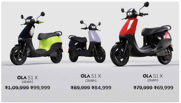 Ola Electric Scooter Price Cut