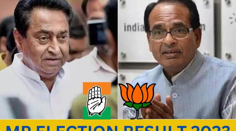 MP Election Results 2023 Live Katni: Congress