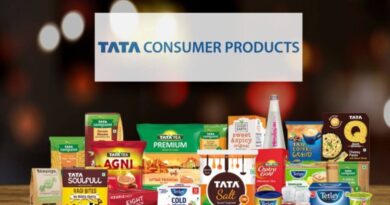 Tata Consumer Shares