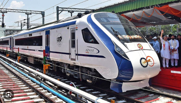 Vande Bharat Train 2024