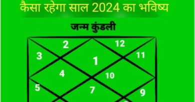 Numerology 2024